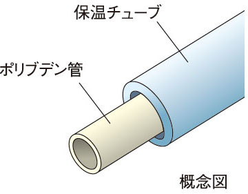 給水管には防錆対策