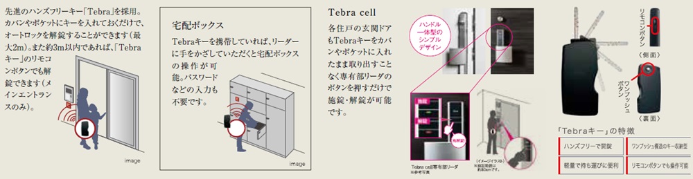 先進のハンズフリーキー「Tebra」システム