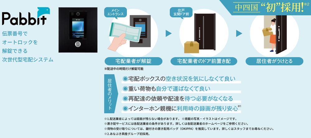 Pabbit
伝票番号でオートロックを解錠できる次世代型宅配システム