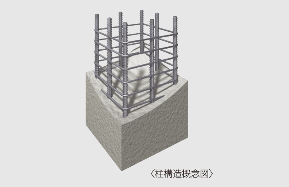 柱構造
