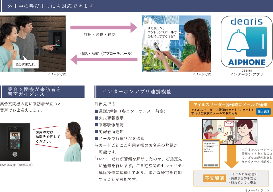 カラーモニター付セキュリティインターホン「dearis（ディアリス）」