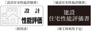 大切な資産の鑑定書
2つの「住宅性能評価書」
