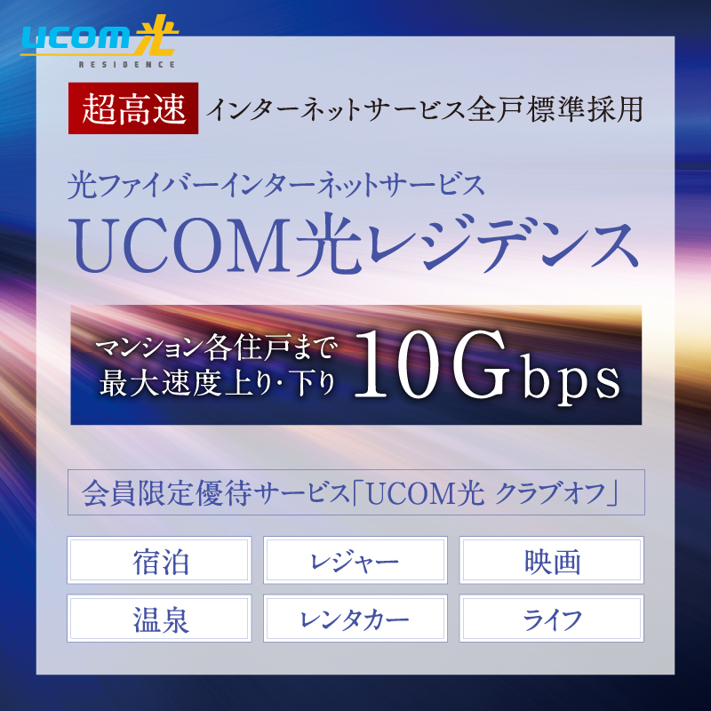 超高速インターネット