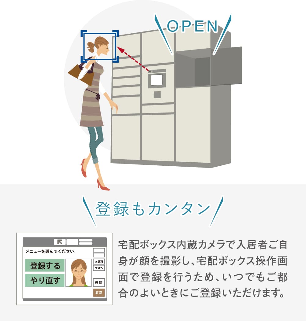 宅配ボックスも顔認証で解除できるからより安心に。