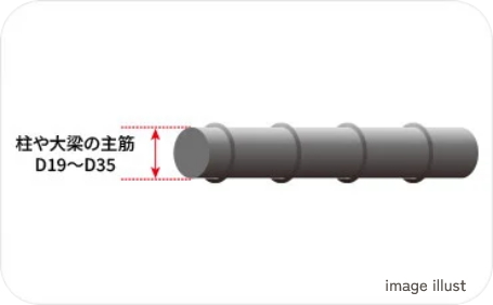 鉄筋
