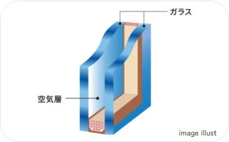 断熱性の高い複層ガラス
