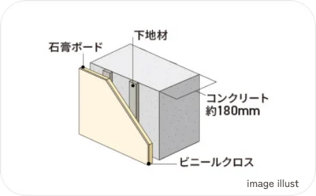 戸境壁