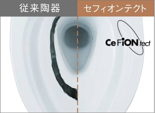 セフィオンテクト