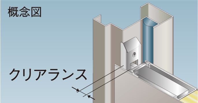 戸先部のクリアランス