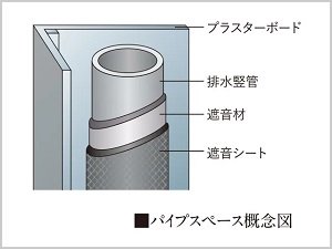 パイプスペース