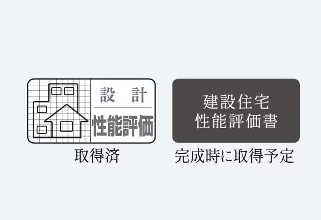 住宅性能評価を取得(予定)
