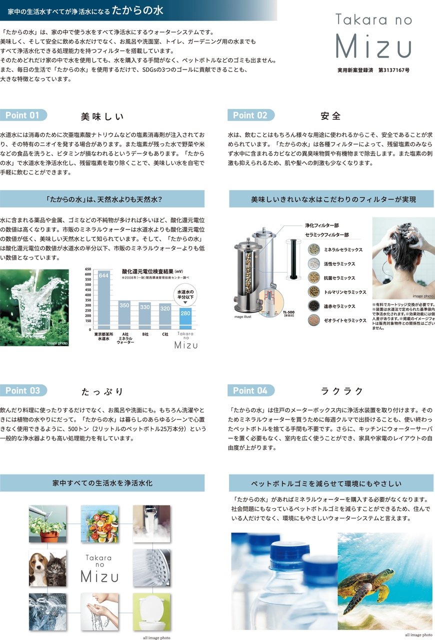 家中の生活水すべてが浄活水になる
たからの水
