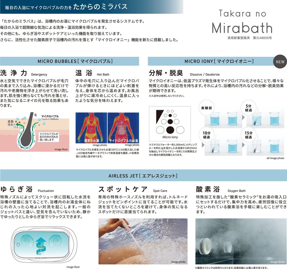 毎日の入浴にマイクロバブルの力を
たからのミラパスピジョン
