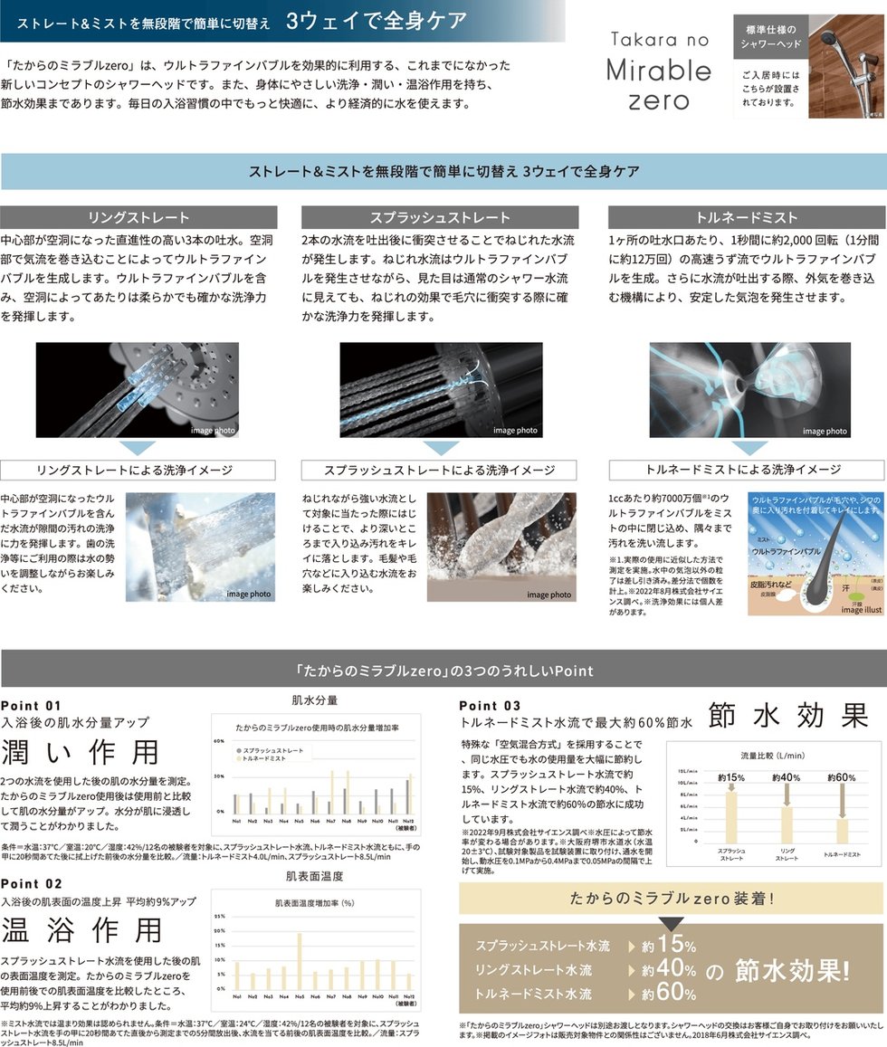ストレート＆ミストを無段階で簡単に切換え
3ウェイで全身ケア