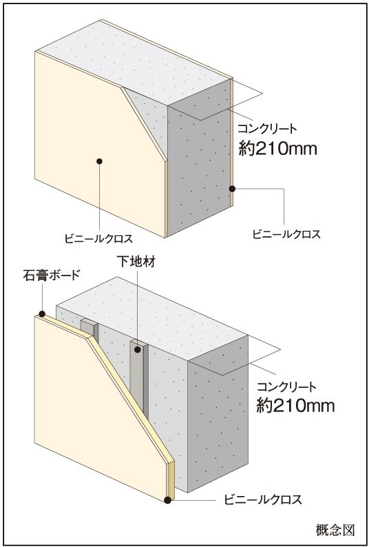 戸境壁