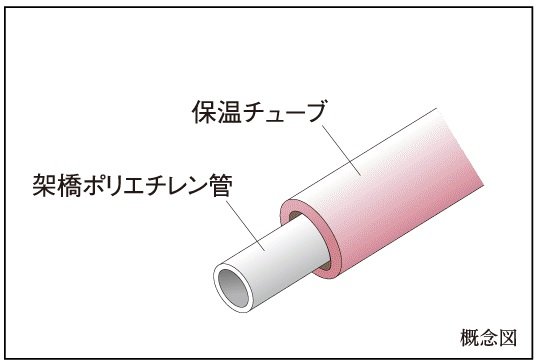 給水管には防針対策