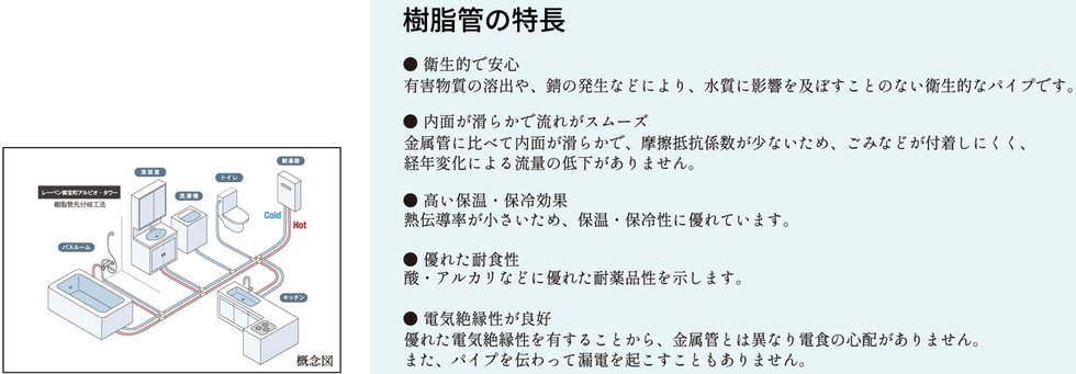 給水・給湯配管（樹脂管先分岐工法）