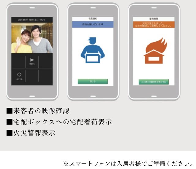 外出先でも来客対応可能
インターホンとスマートフォン・タブレットが連動