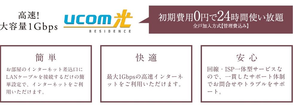 つなぐネットコミュニケーションズが提供する光インターネット