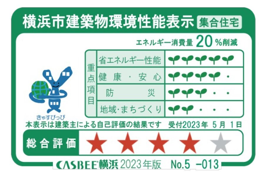 横浜市建築物環境性能表示