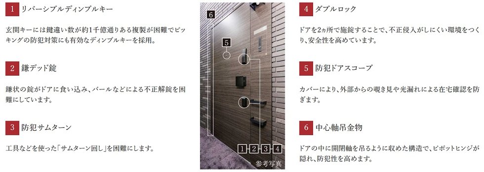 防犯玄関ドア