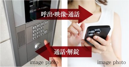 インターホンアプリ連携