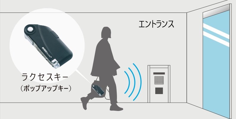 カバンから鍵を取り出さずエントランスや共用空間の出入りができる｢ラクセスキー｣