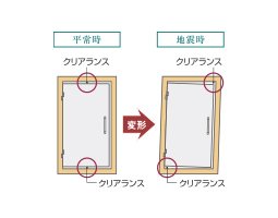 玄関ドアに対震枠を採用