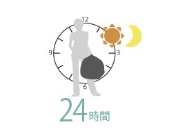 24時間ゴミ出し対応