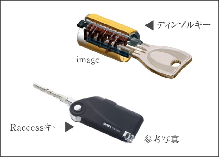 リバーシブルディンプルキー