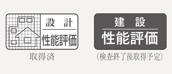 住宅性能評価