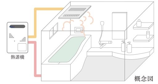 ガス温水式浴室暖房乾燥機