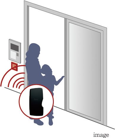 鍵はカバンにしまったまま。
ハンズフリーで施錠・解錠できる「Tebra」システム採用。