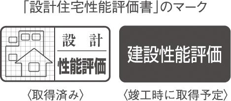 設計住宅性能評価書を取得