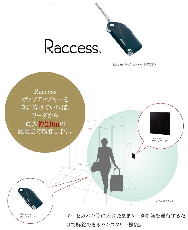 ハンズフリー「Raccess(ラクセス)」