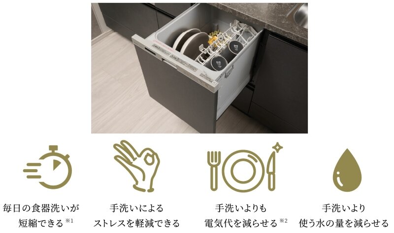 食器洗い乾燥機