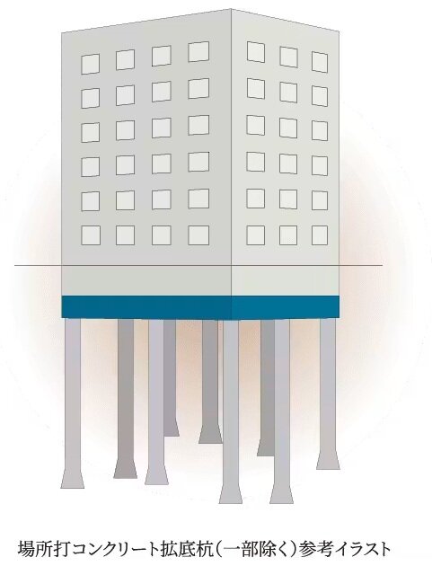 杭基礎