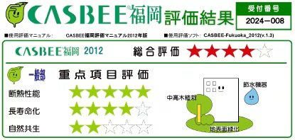 CASBEE福岡（福岡市建築物環境配慮制度）