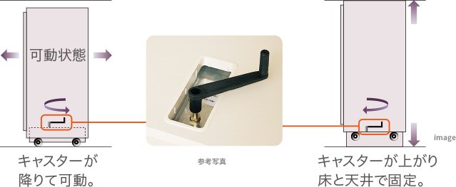 可動間仕切り収納