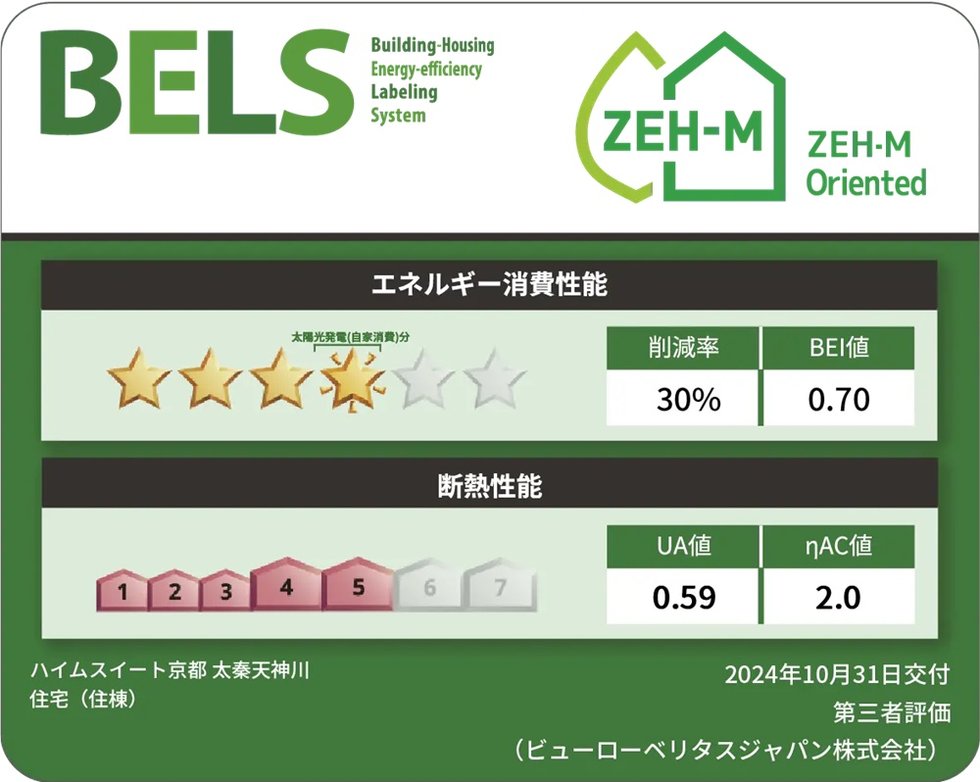「BELS(ベルス)」による第三者認証評価を取得