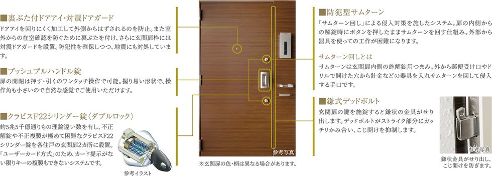 住まいの玄関扉もキメ細やかな配慮でしっかりガードしています。