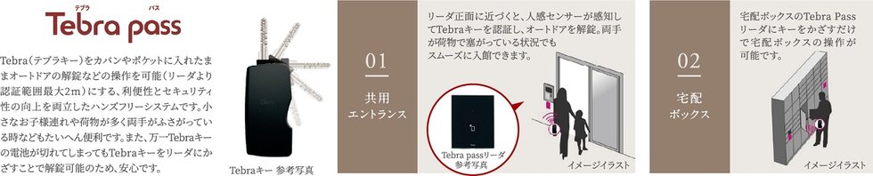 Tebraキーをカバンやポケットに入れたまま解錠できる共用部専用ハンズフリーシステム。