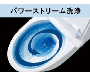 パワーストリーム洗浄