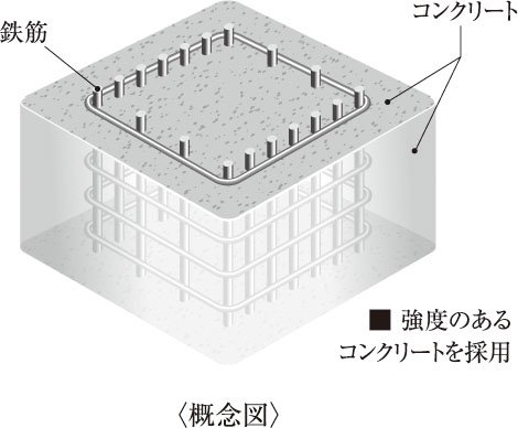 コンクリート