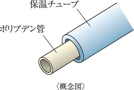 給水管には防錆対策