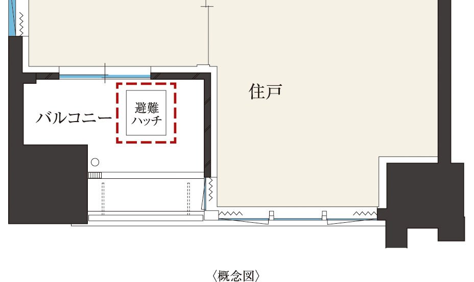 バルコニー避難ハッチ