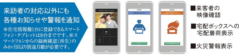 来訪者の対応以外にも
各種お知らせや警報を通知