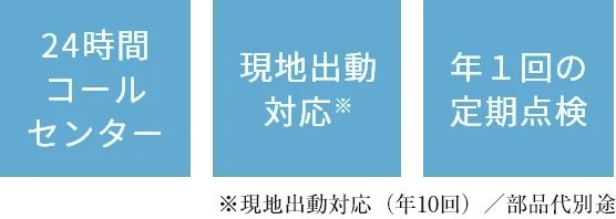 安心・安全な管理体制