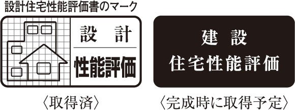 第三者機関が住宅性能を評価