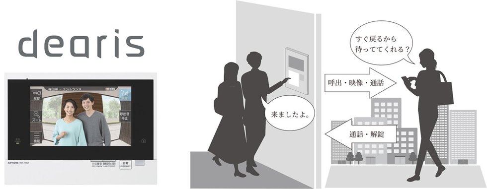 スマートフォン対応インターホン